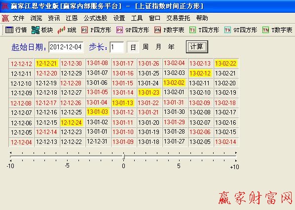 9格四方形