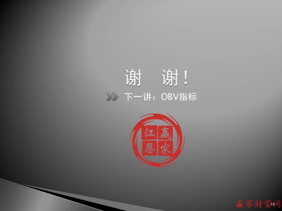 下一講：OBV指標