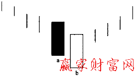 曙光初現(xiàn)