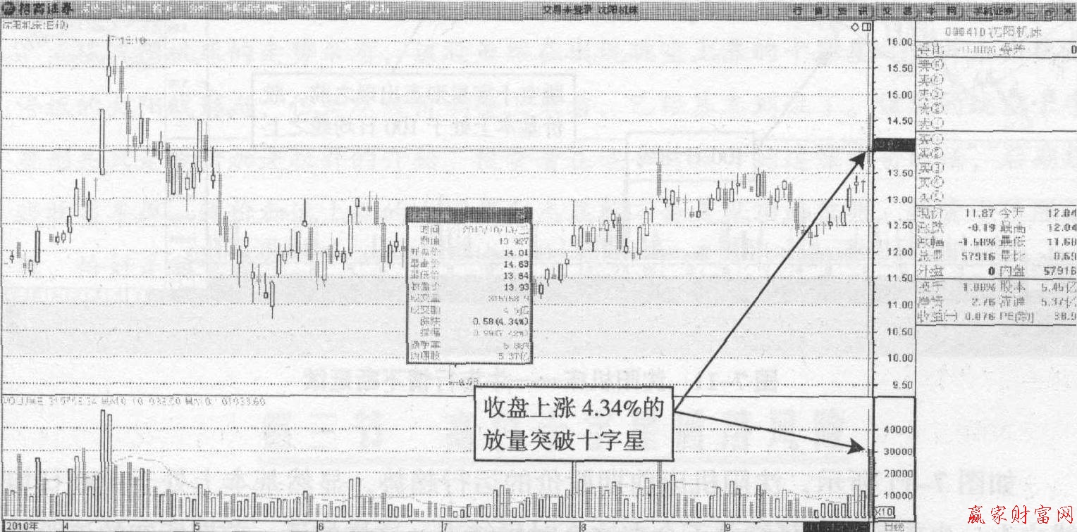 沈陽機床