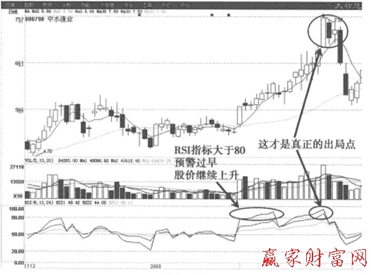 中水漁業(yè)