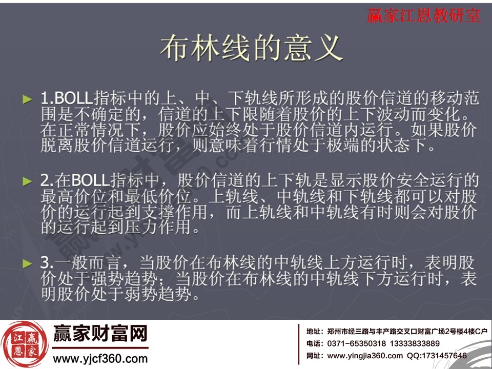 boll指標詳解圖解