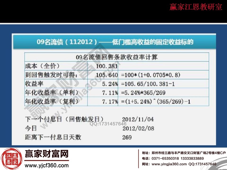 名流債回售條款收益率計算