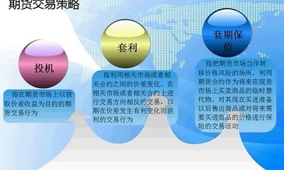 金融期貨交易所