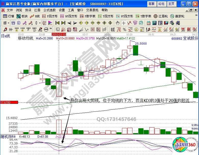 寶誠(chéng)股份600892