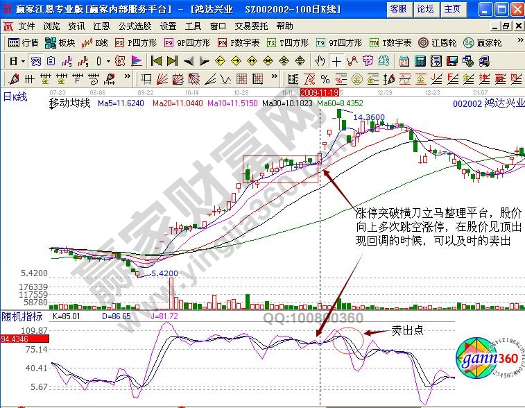 鴻達興業(yè)