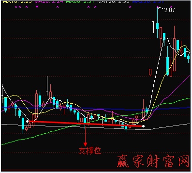 支撐位.jpg