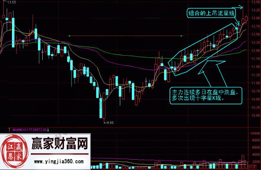 廣博股份走勢(shì)圖.jpg