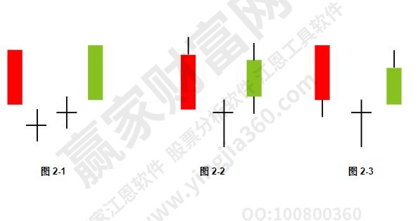 雙十字星